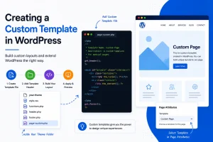 Creating a Custom Template in WordPress